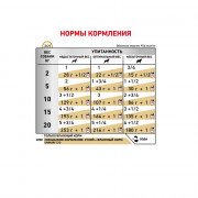 Royal Canin Urinary S/O консервы для собак при мочекаменной болезни