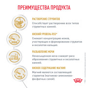 Royal Canin Urinary S/O LP 18 Canine Корм сухой диетический для взрослых собак при мочекаменной болезни