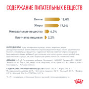 Royal Canin Urinary S/O LP 18 Canine Корм сухой диетический для взрослых собак при мочекаменной болезни