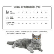Karmy British Adult сухой корм для кошек породы британская короткошерстная