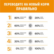 Karmy Hair&Skin сухой корм для кошек, поддерживающий здоровье кожи и шерсти лосось