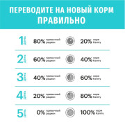 Karmy Hypoallergenic сухой корм для кошек, склонных к пищевой аллергии утка