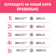 Karmy Sensitive сухой корм для кошек с чувствительным пищеварением индейка