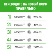 Karmy Sterilised сухой корм для стерилизованных кошек и кастированных котов индейка