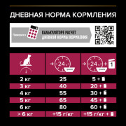 Pro Plan Sterilised Adult SAVOURY DUO корм сухой для взрослых стерилизованных кошек, с высоким содержанием трески и с форелью