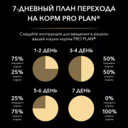 Pro Plan Sterilised Adult SAVOURY DUO корм сухой для взрослых стерилизованных кошек, с высоким содержанием трески и с форелью
