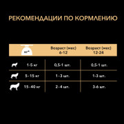 Pro Plan Focus Pro Sticks лакомство для щенков для поддержания развития мозга, с курицей