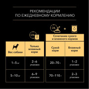 Влажный корм PRO PLAN для взрослых собак мелких и карликовых пород, склонных к набору веса, с курицей в соусе