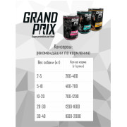 Grand Prix консервы для собак аппетитные кусочки в соусе кролик с морковью