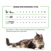 Karmy Sterilised сухой корм для стерилизованных кошек и кастированных котов курица