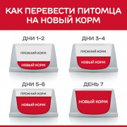 Hill's Science Plan Perfect Weight корм сухой для кошек, склонных к набору лишнего веса, курица
