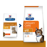 Hill's Prescription Diet s/d Urinary Care сухой корм для кошек для поддержания здоровья мочевыводящих путей, курица