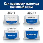 Hill's Prescription Diet s/d Urinary Care сухой корм для кошек для поддержания здоровья мочевыводящих путей, курица