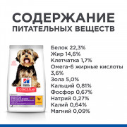 Hill's Science Plan Sensitive Stomach & Skin Small & Mini Breed корм сухой для собак мелких и миниатюрных пород с чувствительным пищеварением и кожей, курица