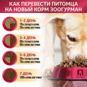 Зоогурман Sensitive корм сухой для собак мелких и средних пород Ягненок с рисом