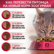 Зоогурман Sterilized корм сухой для стерилизованных кошек и кастрированных котов Индейка