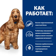 Hill's Prescription Diet Z/D Ultra Food Sensitivities сухой корм для собак диетический при пищевой аллергии