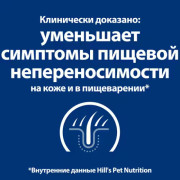 Hill's Prescription Diet Z/D Ultra Food Sensitivities сухой корм для собак диетический при пищевой аллергии