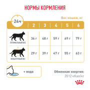 Royal Canin Urinary S/O Moderate Calorie Feline корм сухой для кошек после кастрации стерилизации, избыточный вес, при лечении МКБ