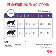 Royal Canin Neutered Satiety Balance Корм сухой полнорационный для взрослых кошек - стерилизованных или склонных к набору веса с момента стерилизации до 7 лет