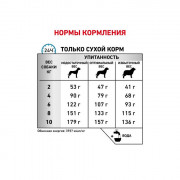 Royal Canin Skin Care small dog корм сухой полнорационный диетический для собак для поддержания защитных функций кожи при дерматозах  выпадении шерсти