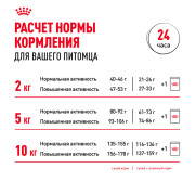 Royal Canin Mini Adult консервированный для взрослых собак мелких размеров от 10 месяцев, кусочки в соусе