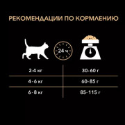 Сухой корм PRO PLAN DELICATE DIGESTION для кошек старше 7 лет с  чувствительным пищеварением, с высоким содержанием индейки