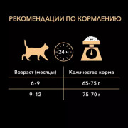 Pro Plan Sterilised Kitten Healthy Start корм сухой для стерилизованных котят от 3 до 12 месяцев, с высоким содержанием лосося