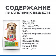 Hill's Youthful Vitality сухой корм для пожилых собак мелких пород Курица