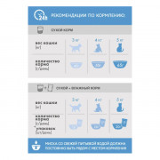 PERFECT FIT корм сухой для взрослых кошек для красивой шерсти и здоровой кожи с индейкой