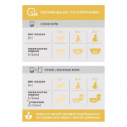 PERFECT FIT корм сухой для взрослых кошек с чувствительным пищеварением с лососем