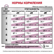 Royal Canin Early Renal Feline сухой корм, диета для кошек при ранней стадии хронической болезни почек