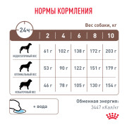 Royal Canin Gastrointestinal Low Fat сухой корм для собак мелких пород