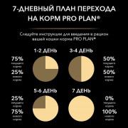 Влажный корм Pro Plan Nutrisavour для котят, паштет с индейкой