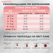 Brit Care Cat Sterilised MONOPROTEIN Metabolic корм сухой для стерилизованных кошек, улучшенный обмен веществ, с индейкой