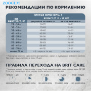 Brit Care Dog Adult Large Chondroprotectors корм сухой для собак крупных пород, поддержка суставов, с индейкой и уткой