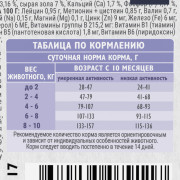 Brit Care Dog Adult Small Sensitive Healthy Digestion корм сухой для собак мелких пород с чувствительным пищеварением, с индейкой и ягненком