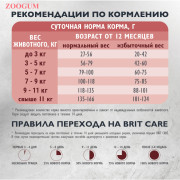 Brit Care Cat Adult Delicious Taste корм сухой для привередливых ко вкусу корма кошек, с уткой и индейкой