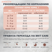 Brit Care Cat Sensitive Healthy Digestion корм сухой для кошек с чувствительным пищеварением, с ягнёнком и индейкой
