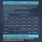 Mr.Buffalo PUPPY & JUNIOR корм сухой для щенков и юниоров, курица