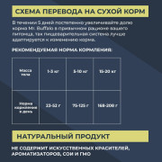 Mr.Buffalo ADULT MINI корм сухой для собак мелких пород с чувствительным пищеварением, ягненок