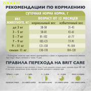 Brit Care Cat Indoor Stool Odour Reduction корм сухой для домашних кошек, с индейкой и лососем