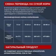 Mr.Buffalo ADULT MEDIUM & LARGE SENSITIVE корм сухой для взрослых собак средних и крупных пород с чувствительным пищеварением, индейка