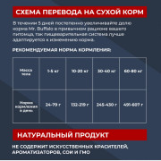 Mr.Buffalo ADULT MEDIUM & LARGE SENSITIVE корм сухой для взрослых собак средних и крупных пород с чувствительным пищеварением, ягненок