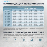 Brit Care Dog Adult Puppy&Junior Large Healthy Growth корм сухой для щенков крупных пород, беременных и кормящих собак, здоровый рост и развитие, с индейкой и ягненком