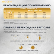 Brit Care Dog Puppy&Junior Medium Healthy Growth корм сухой для щенков и молодых собак средних пород, здоровый рост и развитие, с индейкой и уткой