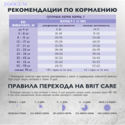 Brit Care Dog Adult Sensitive Healthy Digestion корм сухой для собак с чувствительным пищеварением, с индейкой и ягненком