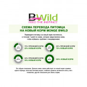 Monge Dog BWild LOW GRAIN низкозерновой корм из мяса гуся для взрослых собак всех пород