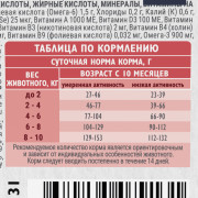 Brit Care Adult Dog Small Delicious Taste корм сухой для собак мелких пород, привередливых ко вкусу корма, с индейкой и уткой