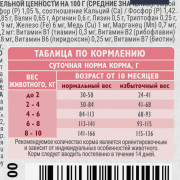 Brit Care Adult Dog Small Sterilised Metabolic корм сухой для стерилизованных собак мелких пород, улучшенный обмен веществ, с индейкой